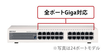 Giga化が進む小規模オフィスや事務所のHubとしておすすめ