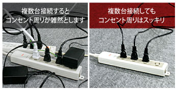 ACアダプター不要の電源内蔵タイプでコンセント周りがすっきり