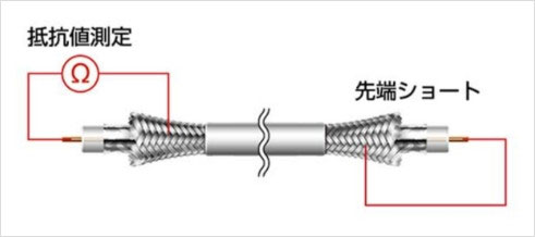 設置・接続時のご注意