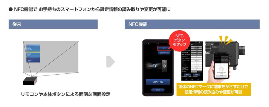 NFC機能でお手持ちのスマートフォンから設定情報の読み取りや変更が可能に