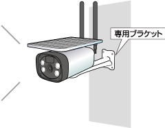 電源スイッチを入れ設置する